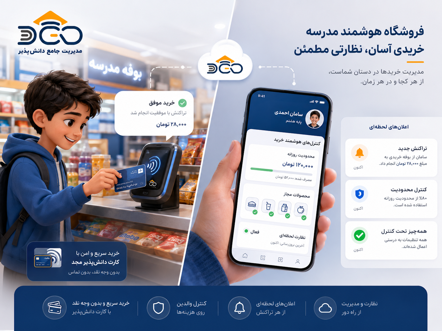 نمایش پنل پرداخت شهریه آنلاین و مدیریت اقساط مدرسه در سامانه مجد