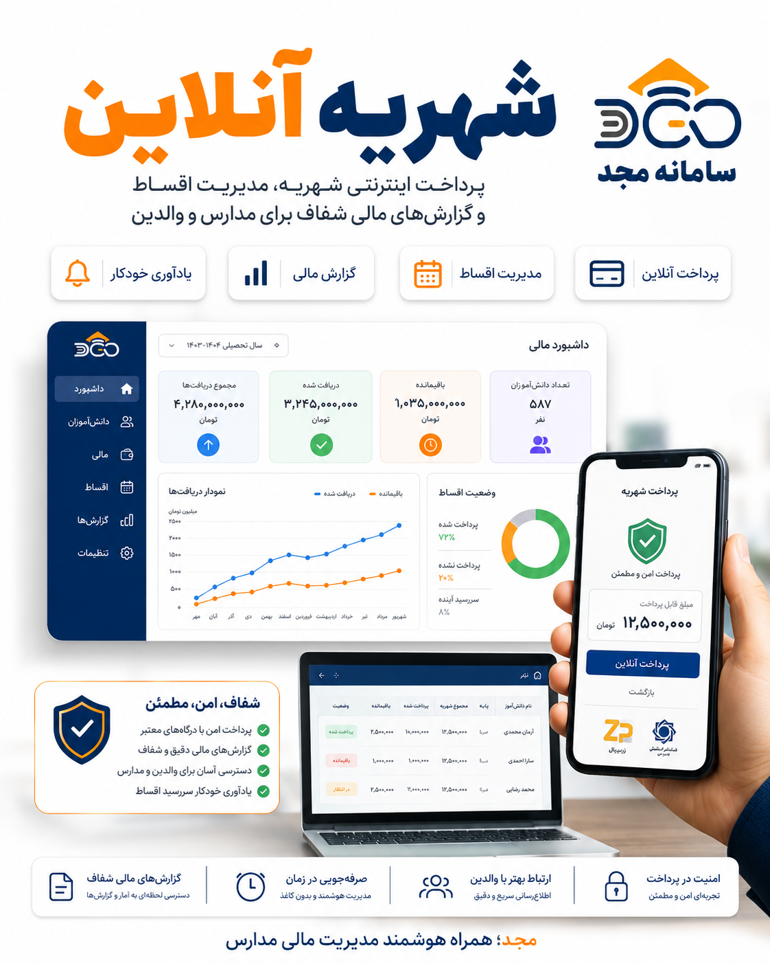 پرداخت شهریه آنلاین مدرسه